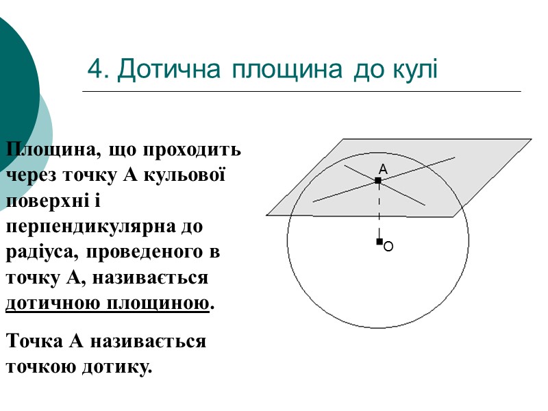 4. Дотична площина до кулі Площина, що проходить через точку А кульової поверхні і
